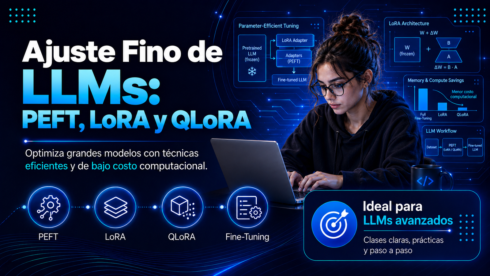 Ajuste Fino de LLMs: PEFT, LoRA y QLoRA