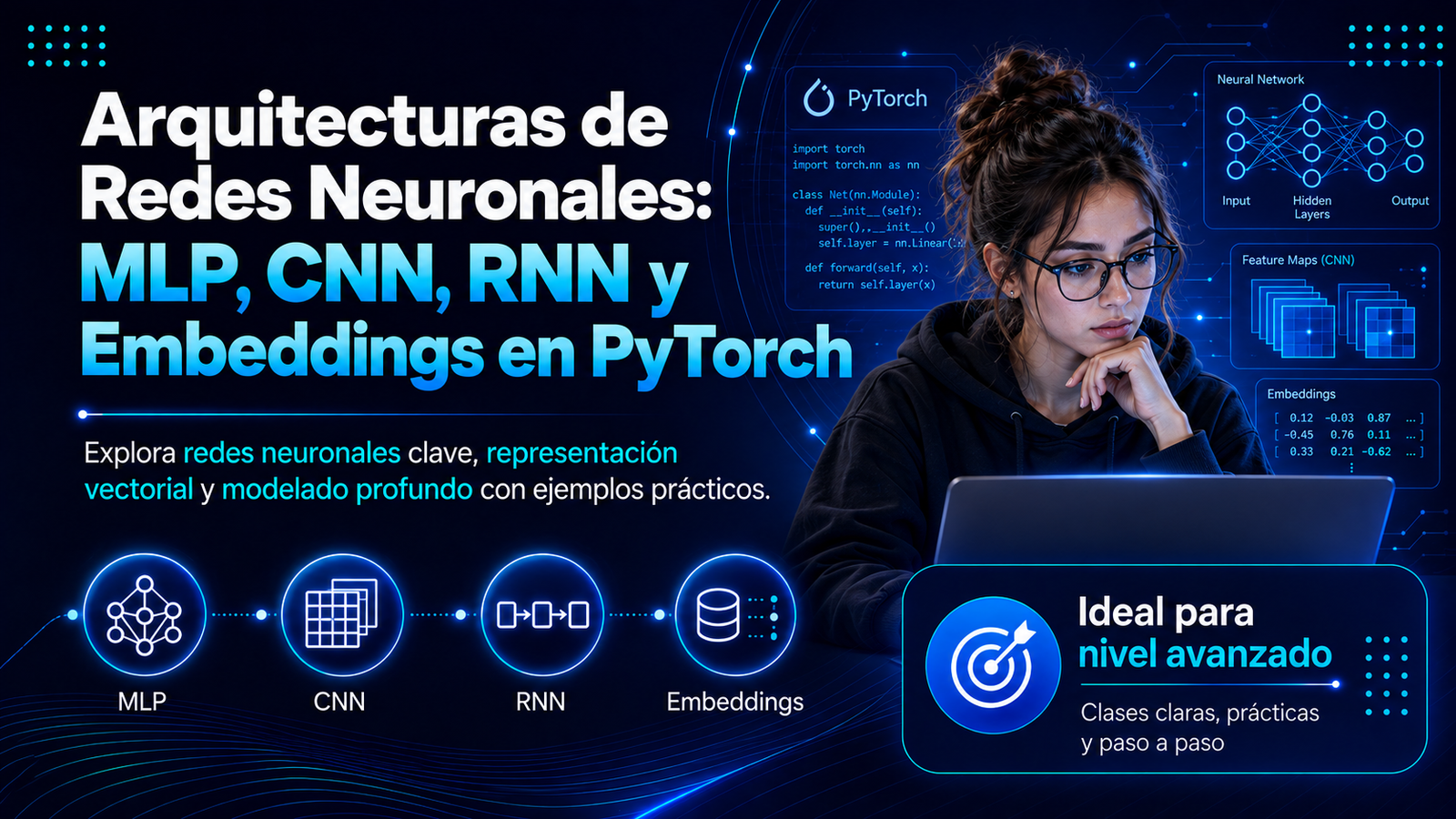 Arquitecturas de Redes Neuronales: MLP, CNN, RNN y Embeddings en PyTorch