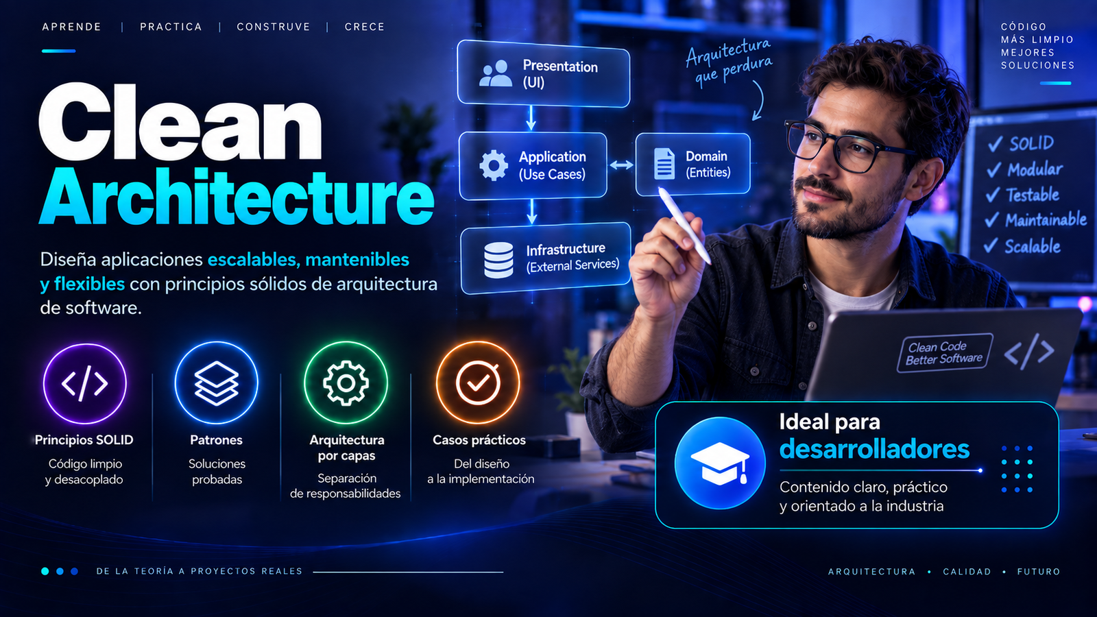 Clean Architecture