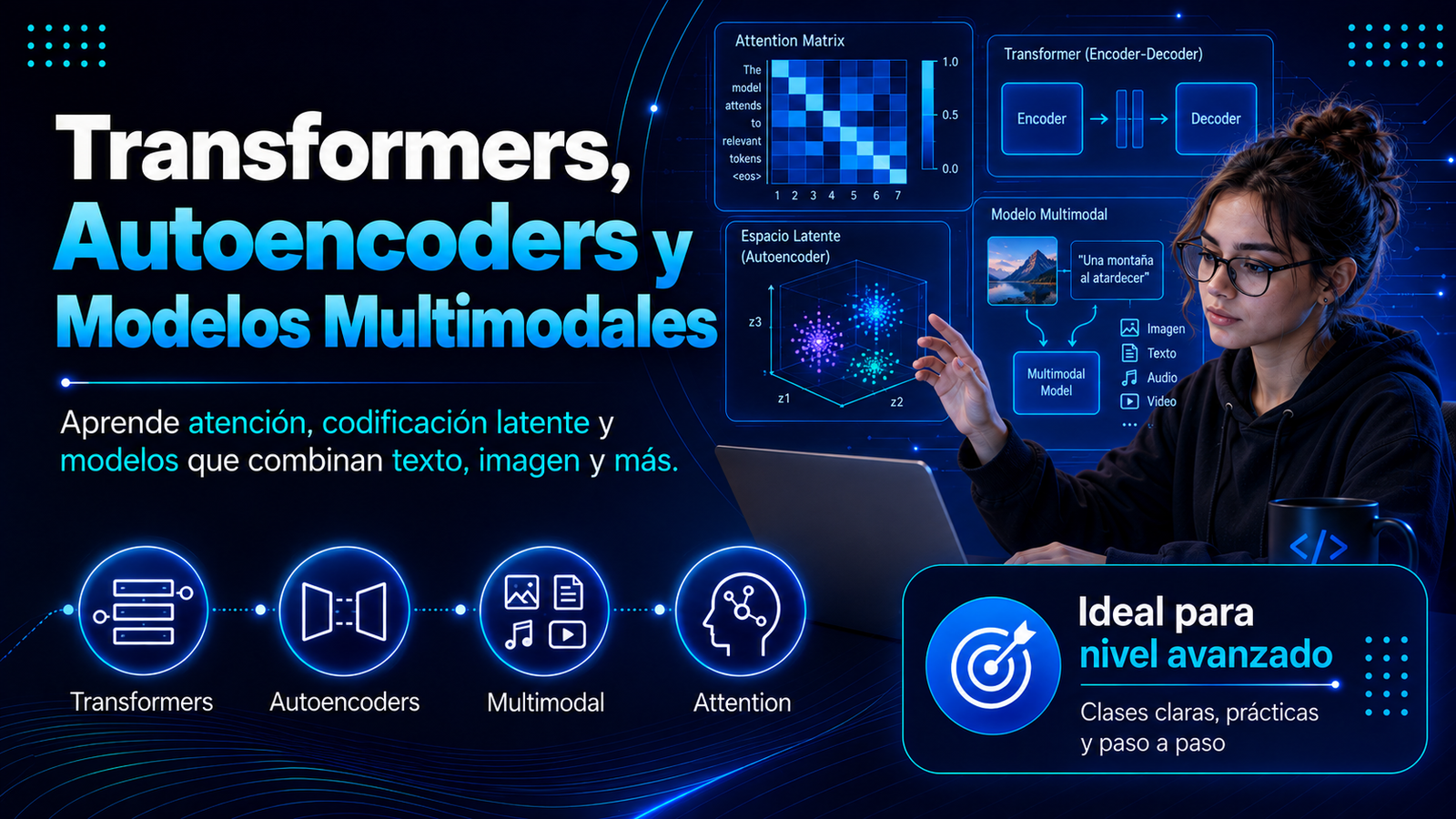Transformers, Autoencoders y Modelos Multimodales