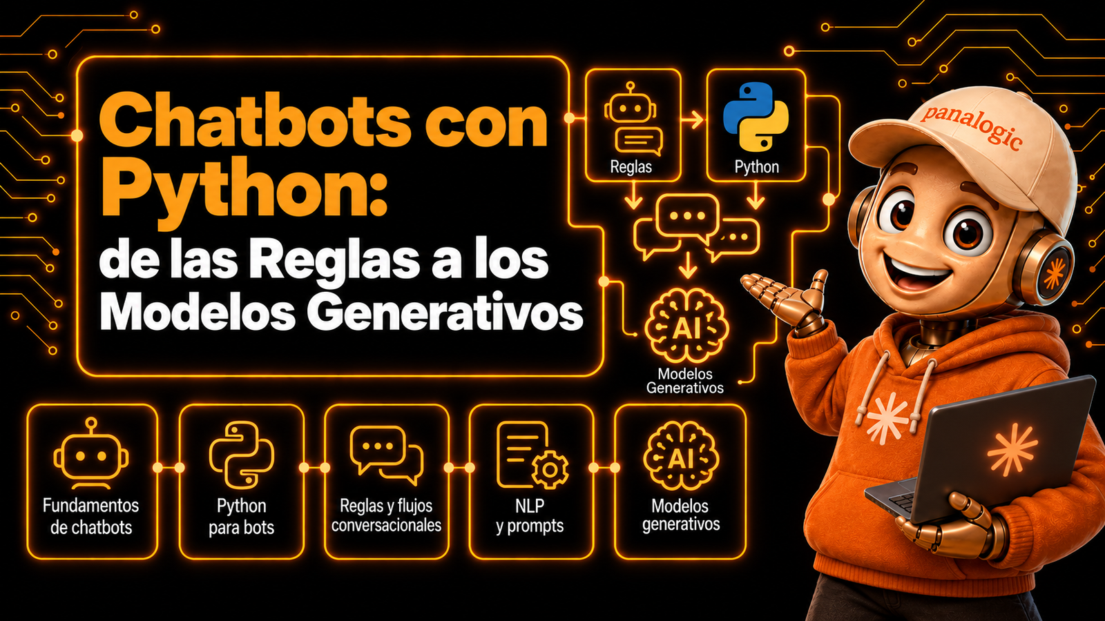 Chatbots con Python: de las Reglas a los Modelos Generativos